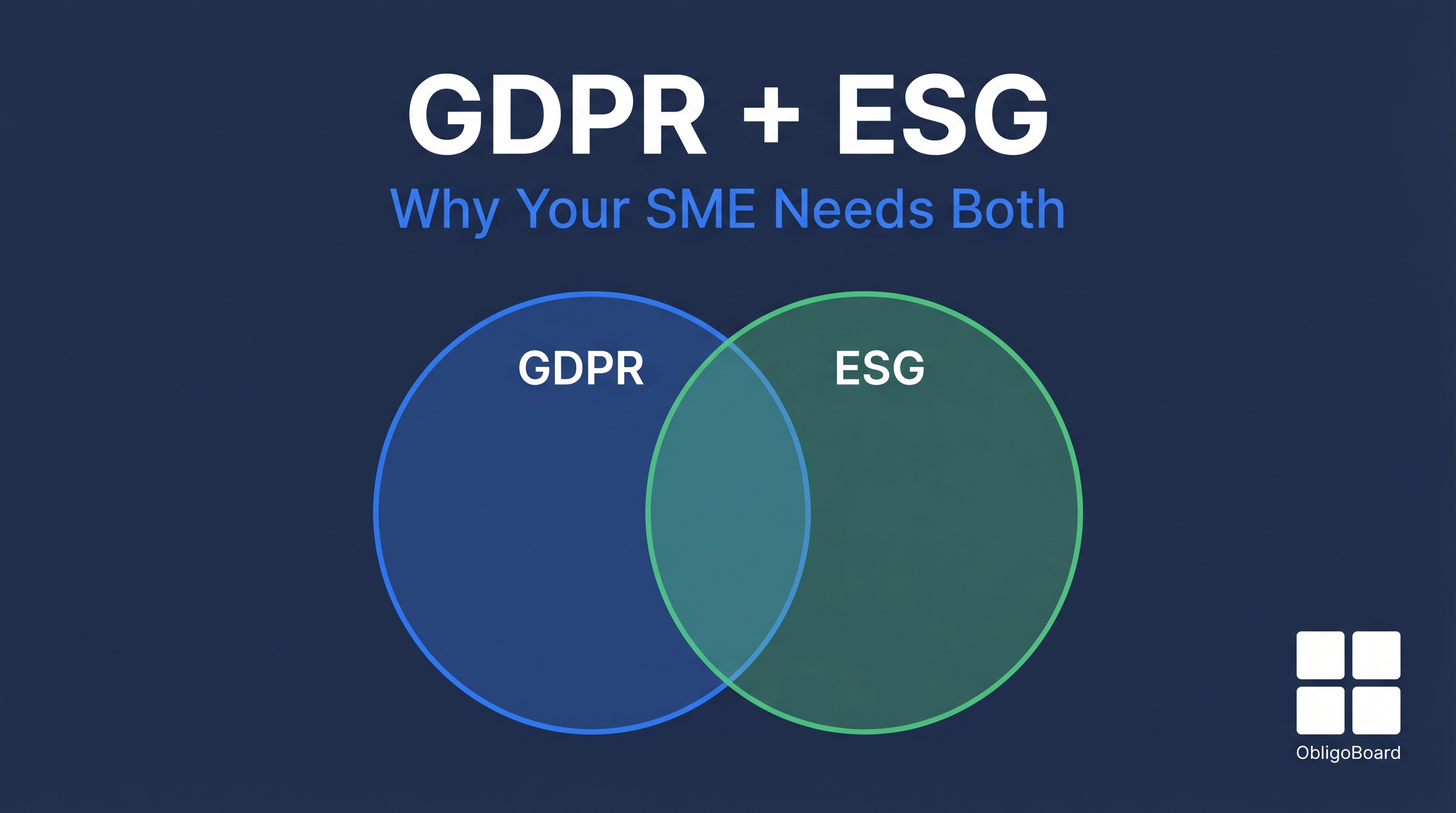 GDPR vs ESG: Why Your SME Needs Both